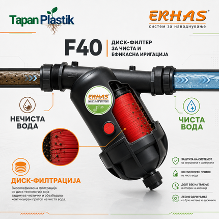 Water Filter Type:1 - Disc Filter