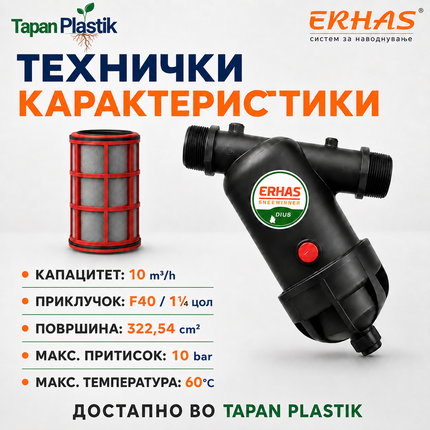 Приказ на трите чекори за отворање и одржување на ERHAS мрежест филтер F40