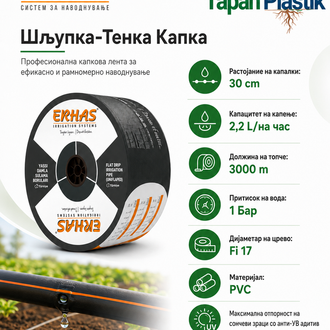 Drip Irrigation System - 30cm Dripper Spacing (Type 4/4) - F17 Erhas